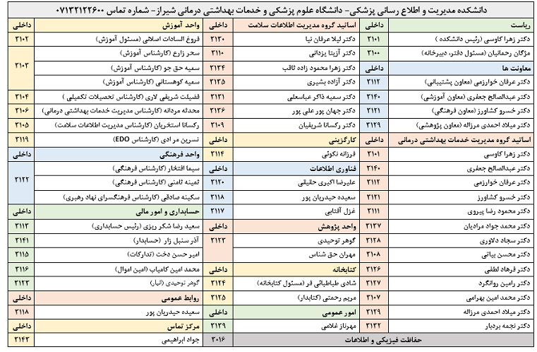 شماره تلفن داخلی